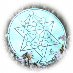 Metatron-Lichtschule für sprituelle Weiterbildung 81 sefirot lichtportale